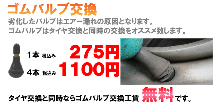 ゴムバルブ交換